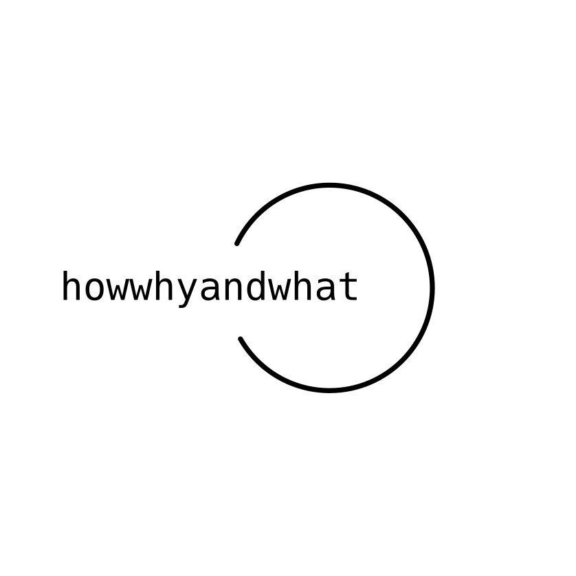 How Why And What Logo
